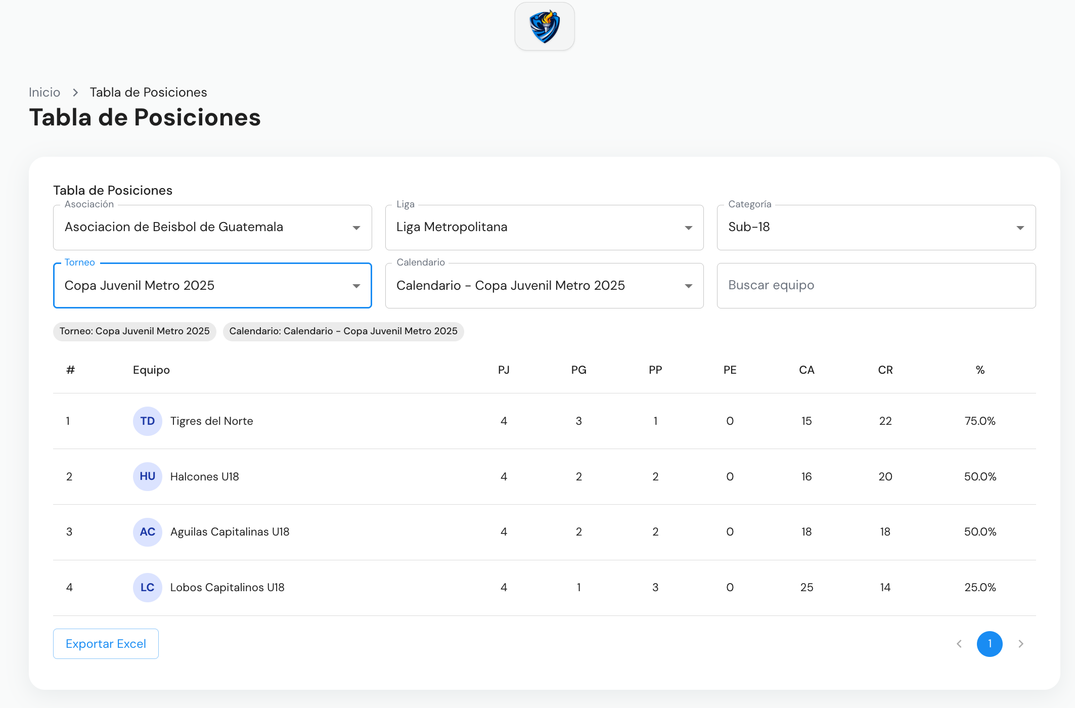 Tabla de posiciones - demo